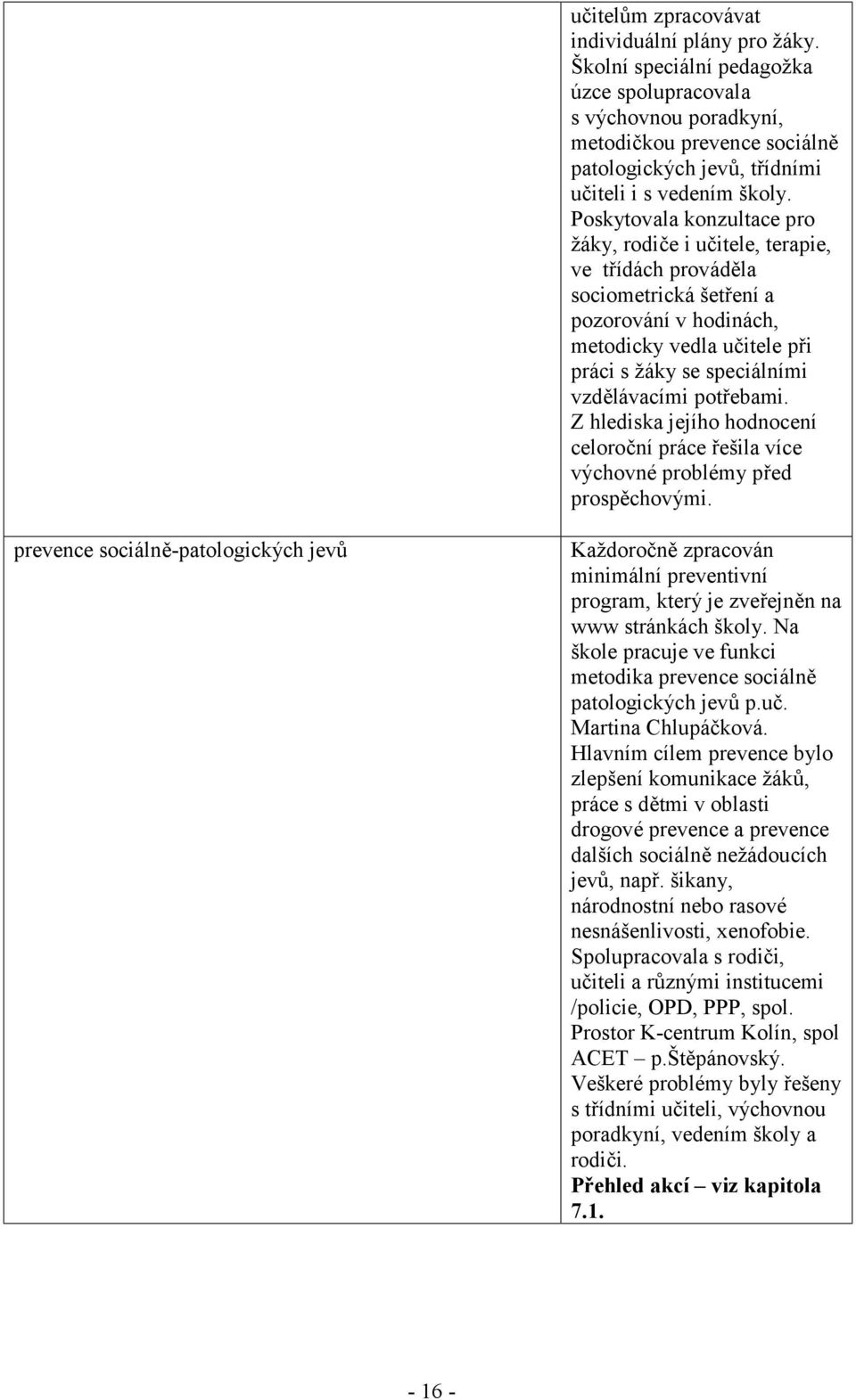 Poskytovala konzultace pro žáky, rodiče i učitele, terapie, ve třídách prováděla sociometrická šetření a pozorování v hodinách, metodicky vedla učitele při práci s žáky se speciálními vzdělávacími