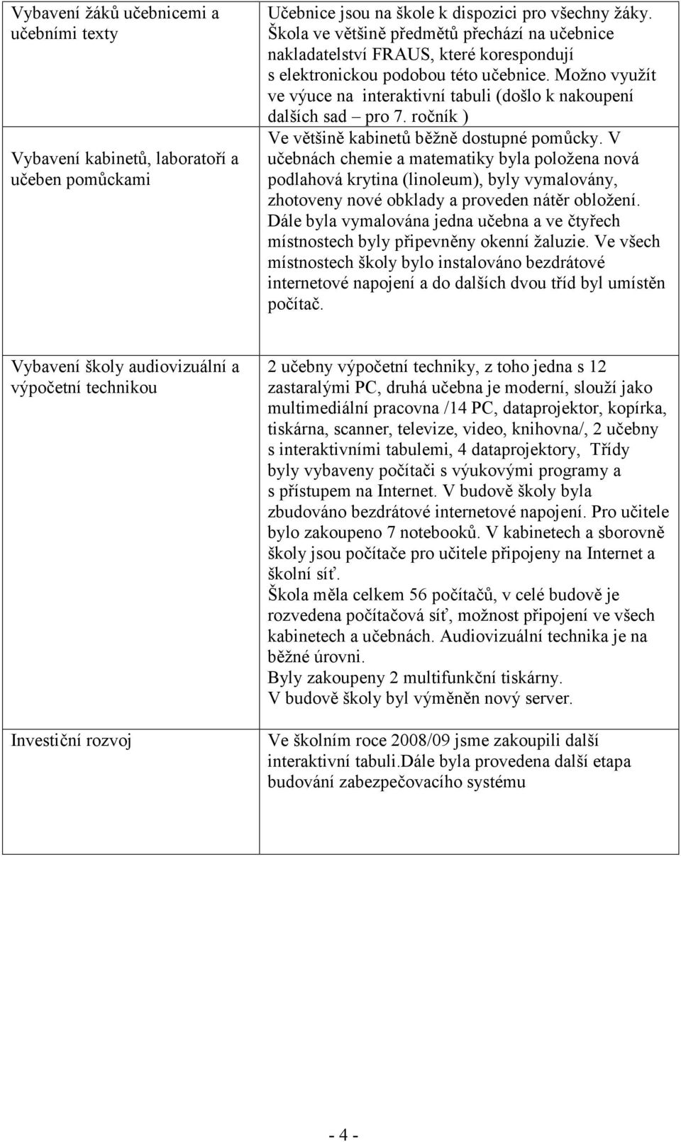 Možno využít ve výuce na interaktivní tabuli (došlo k nakoupení dalších sad pro 7. ročník ) Ve většině kabinetů běžně dostupné pomůcky.