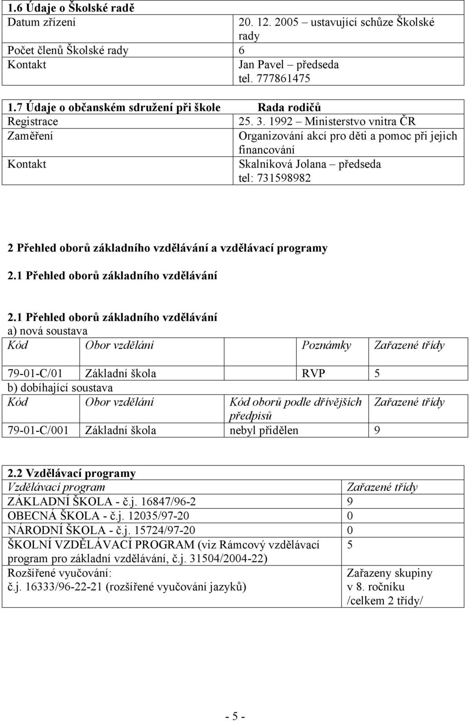 1992 Ministerstvo vnitra ČR Zaměření Organizování akcí pro děti a pomoc při jejich financování Kontakt Skalníková Jolana předseda tel: 731598982 2 Přehled oborů základního vzdělávání a vzdělávací