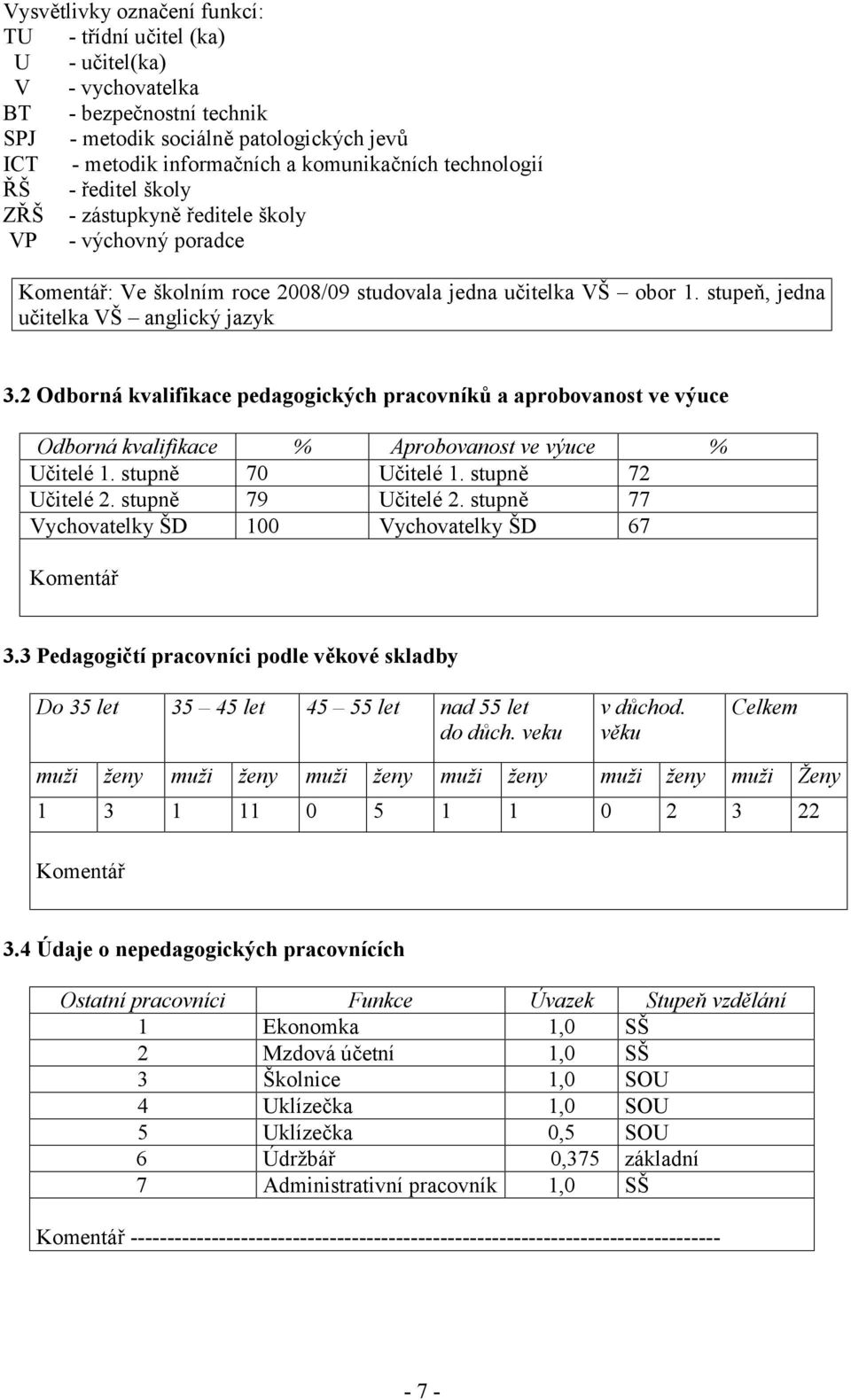 2 Odborná kvalifikace pedagogických pracovníků a aprobovanost ve výuce Odborná kvalifikace % Aprobovanost ve výuce % Učitelé 1. stupně 70 Učitelé 1. stupně 72 Učitelé 2. stupně 79 Učitelé 2.