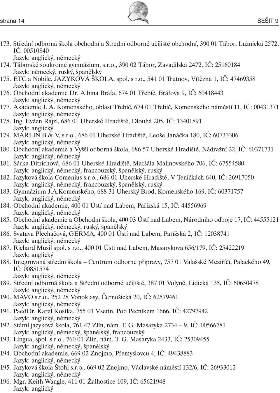 Albína Bráfa, 674 01 Třebíč, Bráfova 9, IČ: 60418443 Jazyk: anglický, německý 177. Akademie J. A. Komenského, oblast Třebíč, 674 01 Třebíč, Komenského náměstí 11, IČ: 00431371 Jazyk: anglický, německý 178.