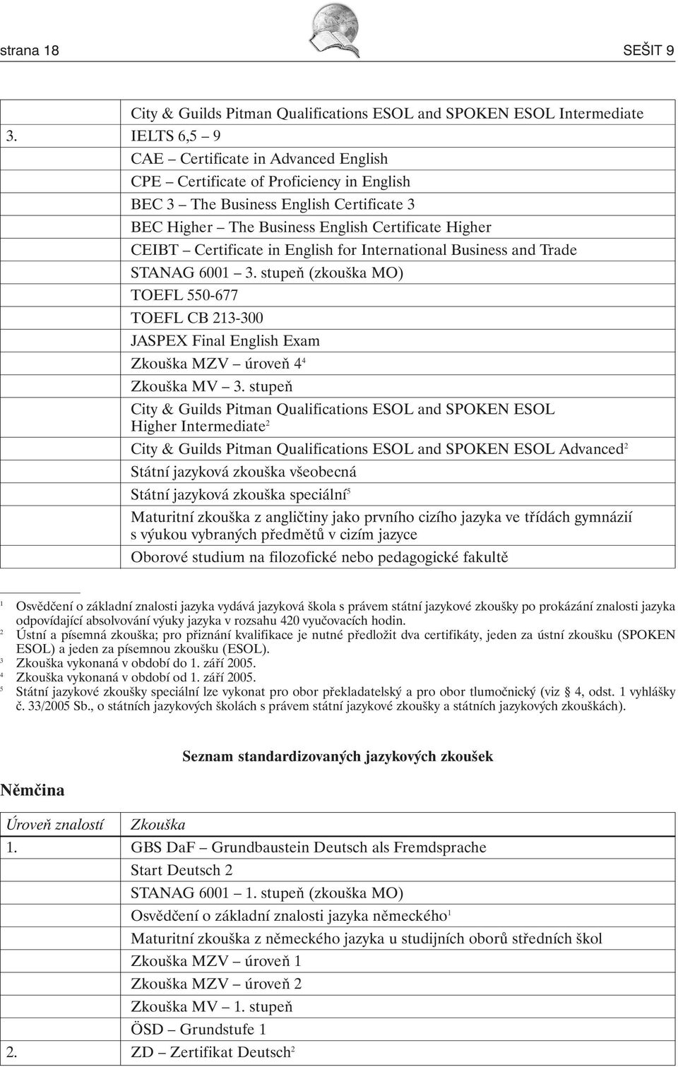 3 BEC Higher The Business English Certificate Higher CEIBT Certificate in English for International Business and Trade STANAG 6001 3.