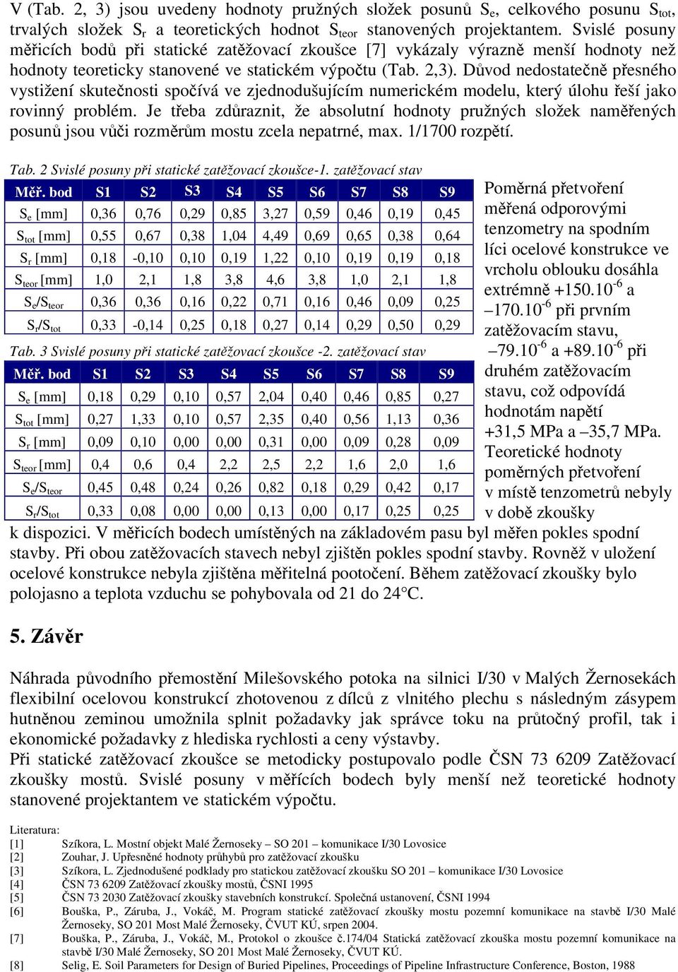 Dvod nedostaten pesného vystižení skutenosti spoívá ve zjednodušujícím numerickém modelu, který úlohu eší jako rovinný problém.