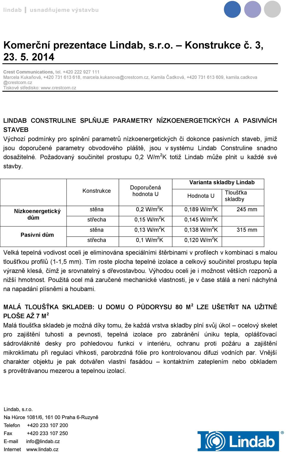 parametry obvodového pláště, jsou v systému Lindab Construline snadno dosažitelné. Požadovaný součinitel prostupu 0,2 W/m 2 K totiž Lindab může plnit u každé své stavby.