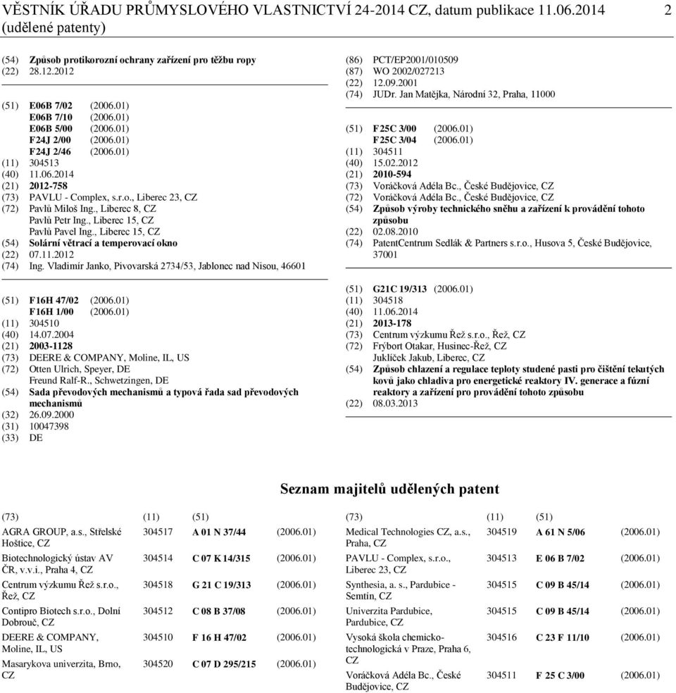 , Liberec 8, CZ Pavlů Petr Ing., Liberec 15, CZ Pavlů Pavel Ing., Liberec 15, CZ (54) Solární větrací a temperovací okno (22) 07.11.2012 (74) Ing.