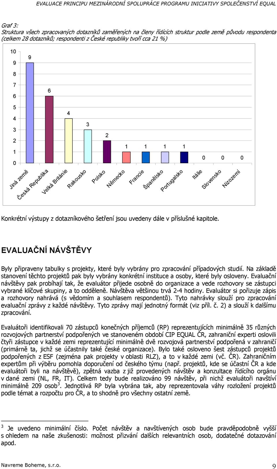 kapitle. EVALUAČNÍ NÁVŠTĚVY Byly připraveny tabulky s prjekty, které byly vybrány pr zpracvání případvých studií.