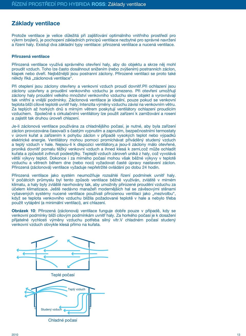 Přirozená ventilace Přirozená ventilace využívá správného otevření haly, aby do objektu a skrze něj mohl proudit vzduch.