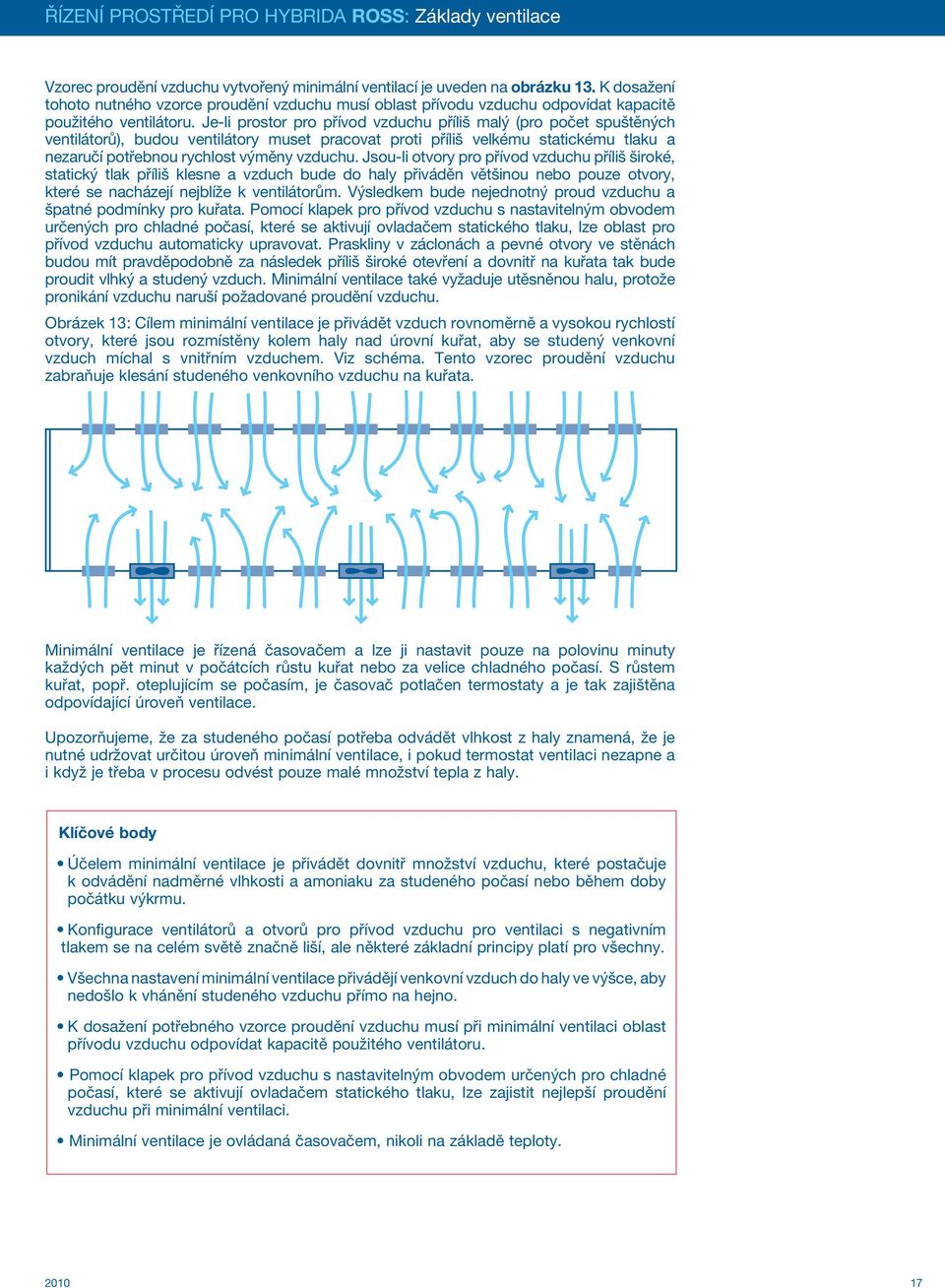 Je-li prostor pro přívod vzduchu příliš malý (pro počet spuštěných ventilátorů), budou ventilátory muset pracovat proti příliš velkému statickému tlaku a nezaručí potřebnou rychlost výměny vzduchu.