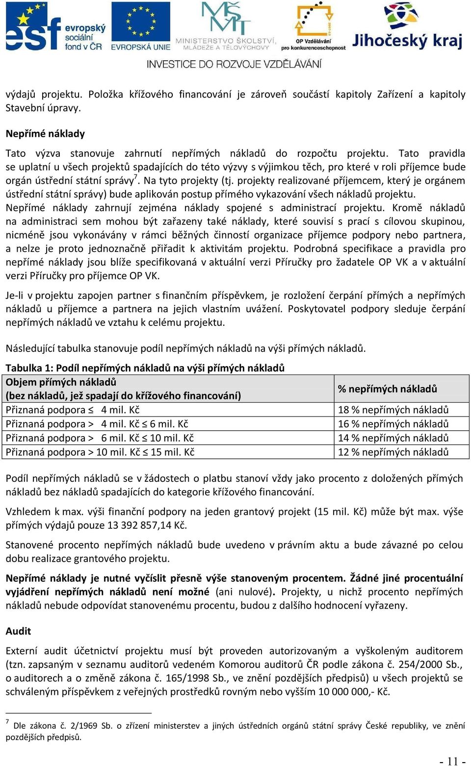 projekty realizované příjemcem, který je orgánem ústřední státní správy) bude aplikován postup přímého vykazování všech nákladů. Nepřímé náklady zahrnují zejména náklady spojené s administrací.