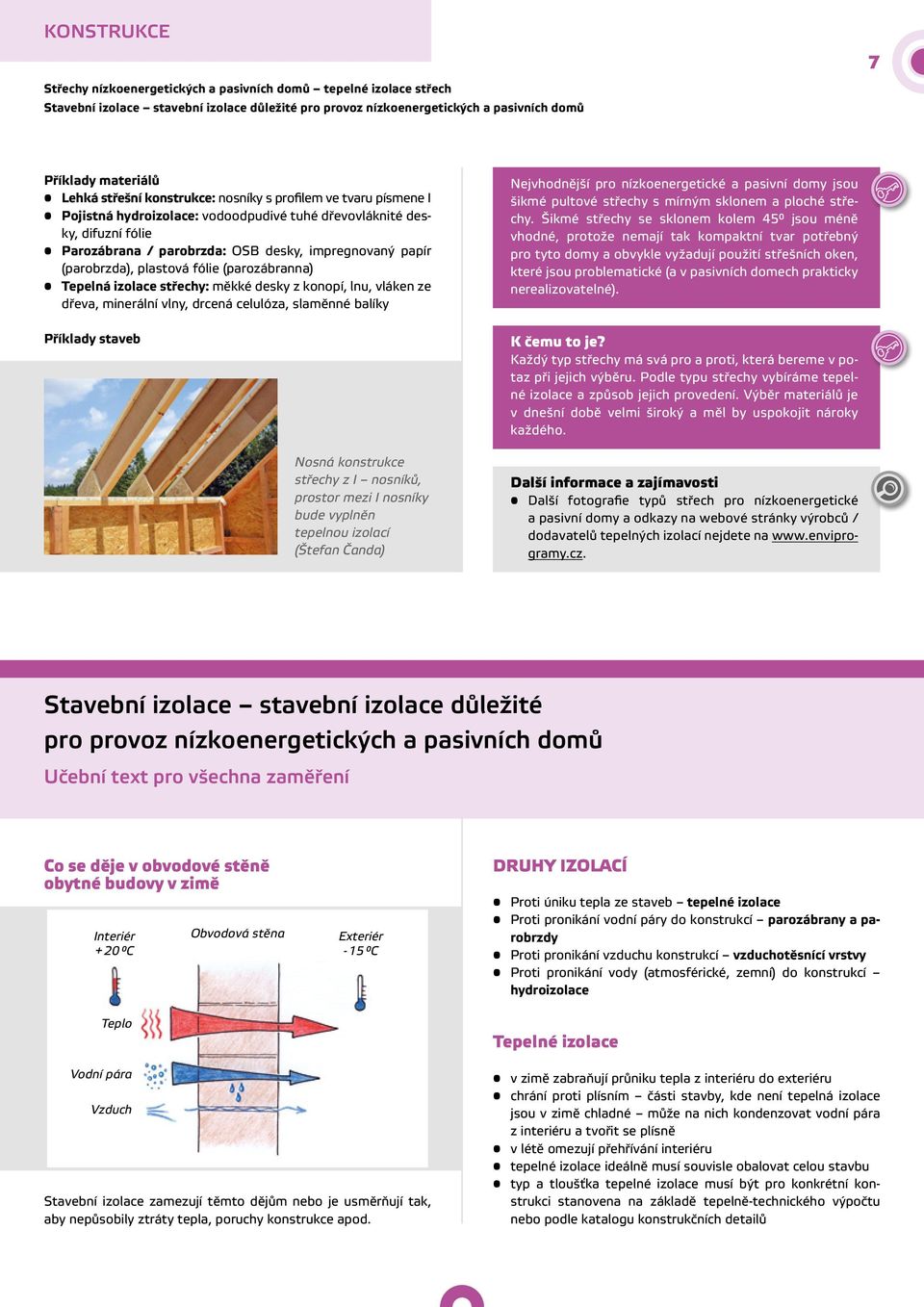 (parobrzda), plastová fólie (parozábranna) střechy: měkké desky z konopí, lnu, vláken ze dřeva, minerální vlny, drcená celulóza, slaměnné balíky Příklady staveb Nosná konstrukce střechy z I nosníků,