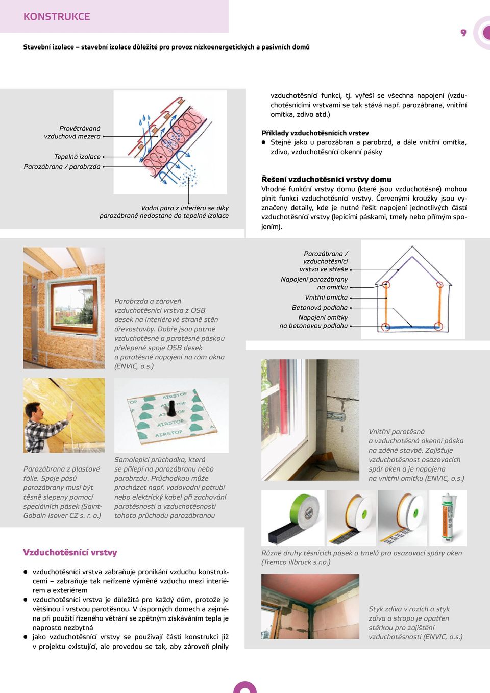 ) Provětrávaná vzduchová mezera Parozábrana / parobrzda Vodní pára z interiéru se díky parozábraně nedostane do tepelné izolace Příklady vzduchotěsnících vrstev Stejné jako u parozábran a parobrzd, a