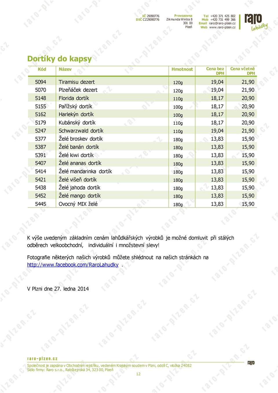 20,90 5162 Harlekýn dortík 100g 18,17 20,90 5179 Kubánský dortík 110g 18,17 20,90 5247 Schwarzwald dortík 110g 19,04 21,90 5377 Želé broskev dortík 180g 13,83 15,90 5387 Želé banán dortík 180g 13,83