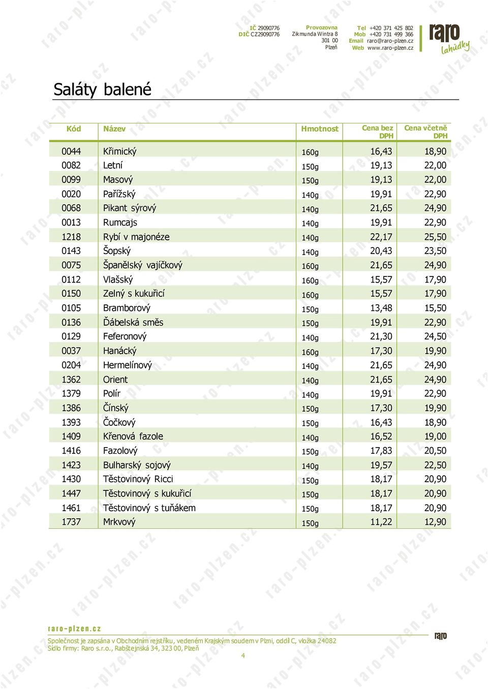 21,65 24,90 0013 Rumcajs 140g 19,91 22,90 1218 Rybí v majonéze 140g 22,17 25,50 0143 Šopský 140g 20,43 23,50 0075 Španělský vajíčkový 160g 21,65 24,90 0112 Vlašský 160g 15,57 17,90 0150 Zelný s