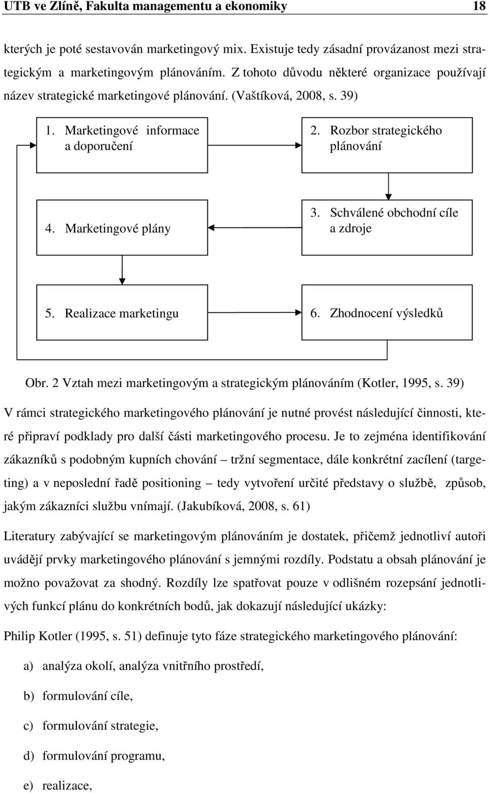 Marketingové plány 3. Schválené obchodní cíle a zdroje 5. Realizace marketingu 6. Zhodnocení výsledků Obr. 2 Vztah mezi marketingovým a strategickým plánováním (Kotler, 1995, s.