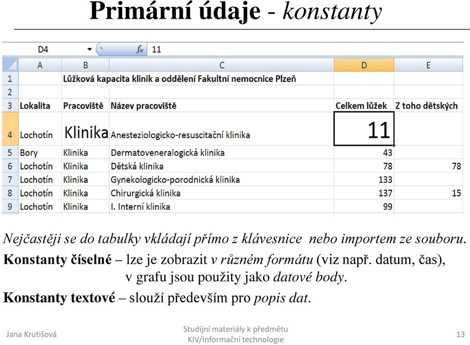 Konstanty číselné lze je zobrazit v různém formátu (viz např.