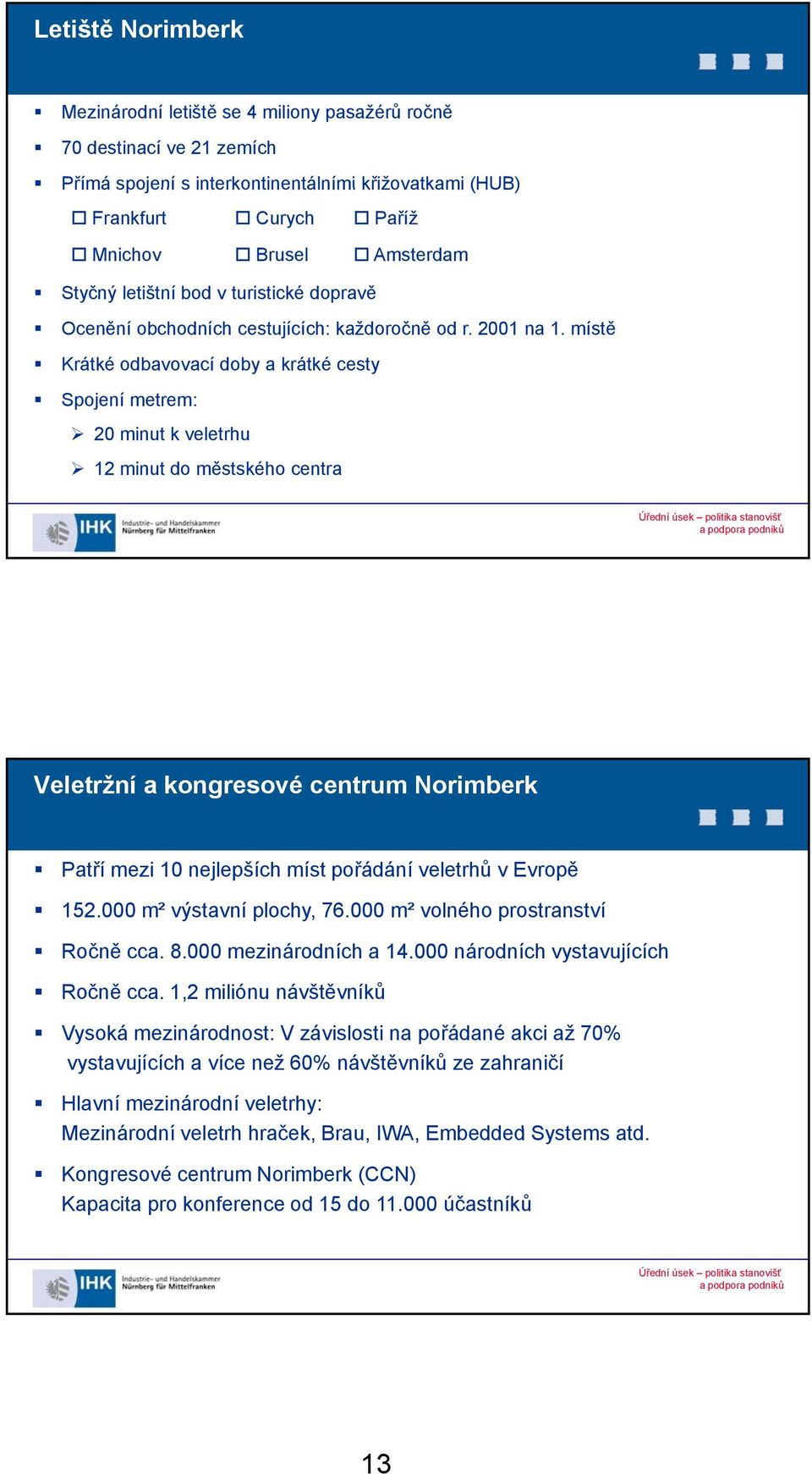 místě Krátké odbavovací doby a krátké cesty Spojení metrem: 20 minut k veletrhu 12 minut do městského centra Veletržní a kongresové centrum Norimberk Patří mezi 10 nejlepších míst pořádání veletrhů v