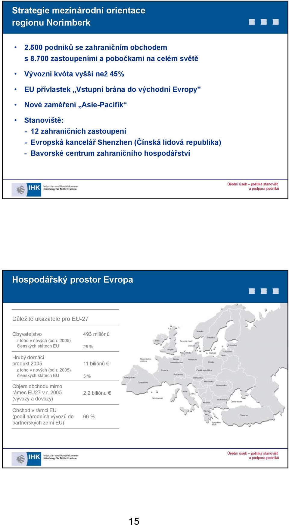 - Evropská kancelář Shenzhen (Čínská lidová republika) - Bavorské centrum zahraničního hospodářství Hospodářský prostor Evropa Důležité ukazatele pro EU-27 Obyvatelstvo 493 miliónů z toho