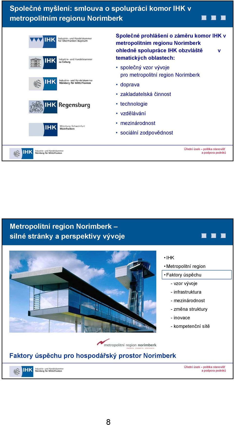 činnost technologie vzdělávání mezinárodnost sociální zodpovědnost Metropolitní region Norimberk silné stránky a perspektivy vývoje IHK Metropolitní