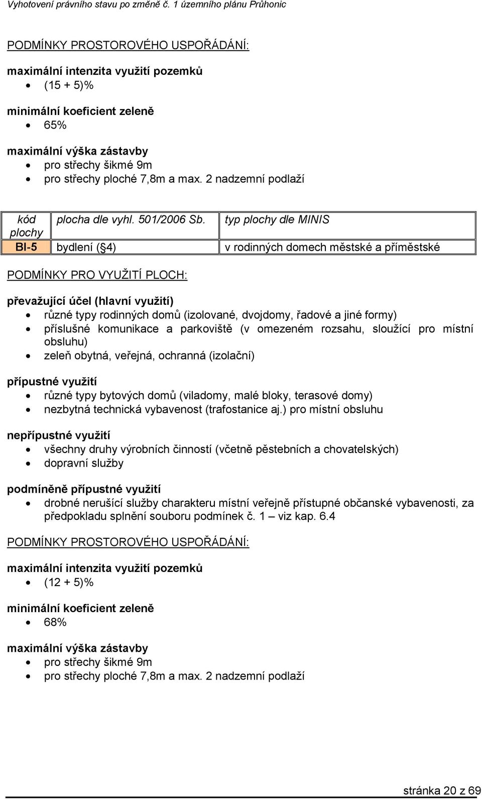 typ dle MINIS BI-5 bydlení ( 4) v rodinných domech městské a příměstské různé typy rodinných domů (izolované, dvojdomy, řadové a jiné formy) příslušné komunikace a parkoviště (v omezeném rozsahu,