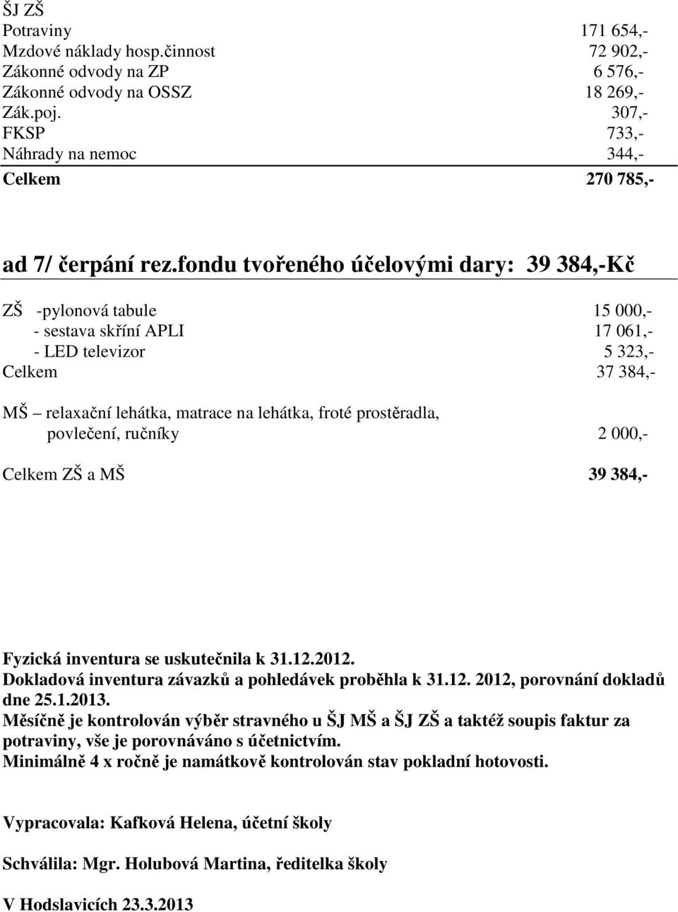 fondu tvořeného účelovými dary: 39 384,-Kč ZŠ -pylonová tabule 15 000,- - sestava skříní APLI 17 061,- - LED televizor 5 323,- Celkem 37 384,- MŠ relaxační lehátka, matrace na lehátka, froté