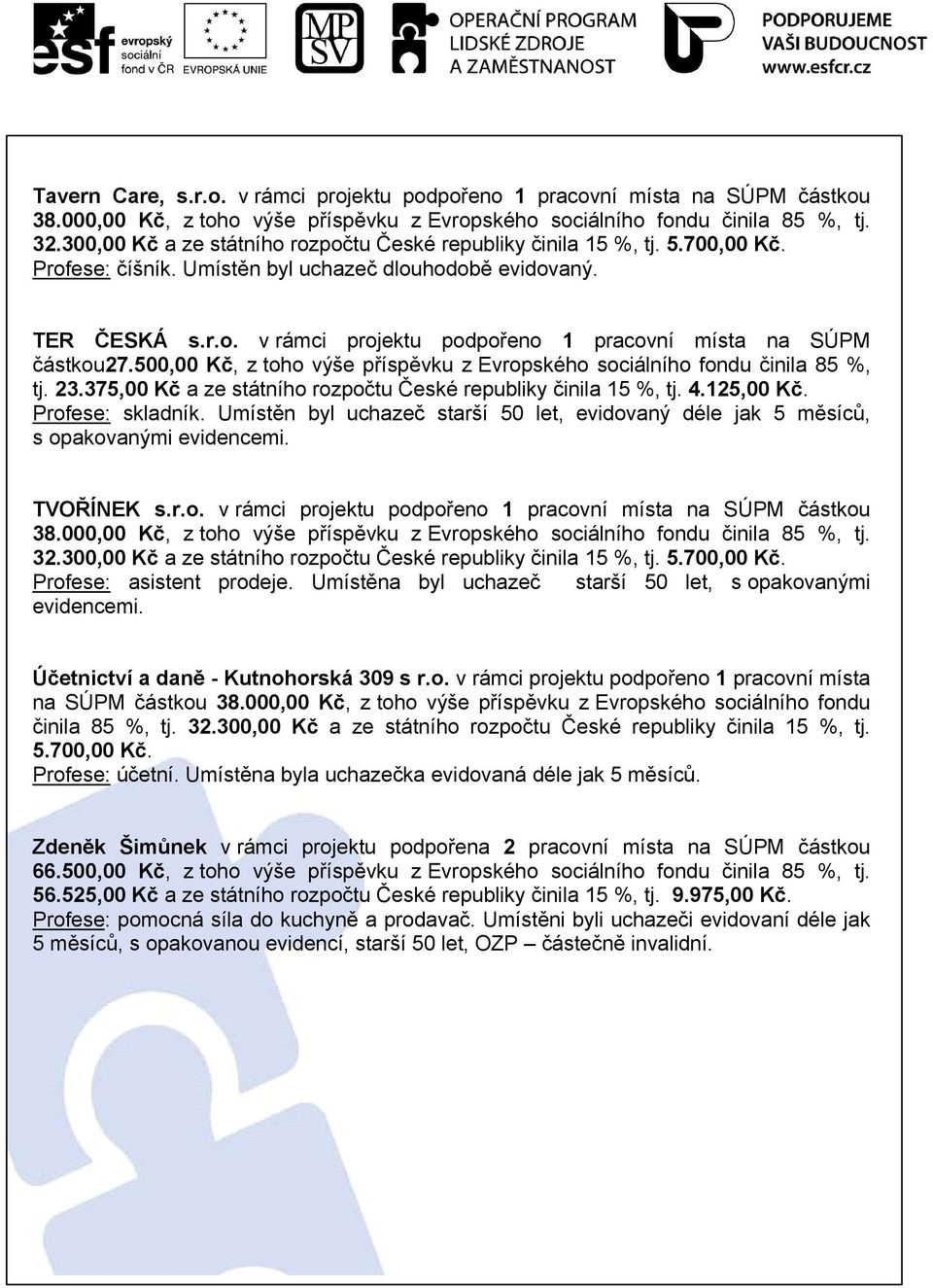 Umístěn byl uchazeč starší 50 let, evidovaný déle jak 5 měsíců, s opakovanými evidencemi. TVOŘÍNEK s.r.o. v rámci projektu podpořeno 1 pracovní místa na SÚPM částkou Profese: asistent prodeje.