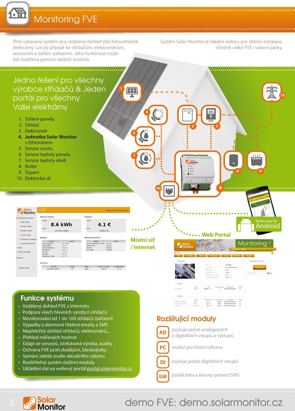 Jedno řešení pro všechny výrobce střídačů & Jeden portál pro všechny Vaše elektrárny Systém Solar Monitor je ideální volbou pro střešní instalace, středně velké FVE i solární parky. 0 5.