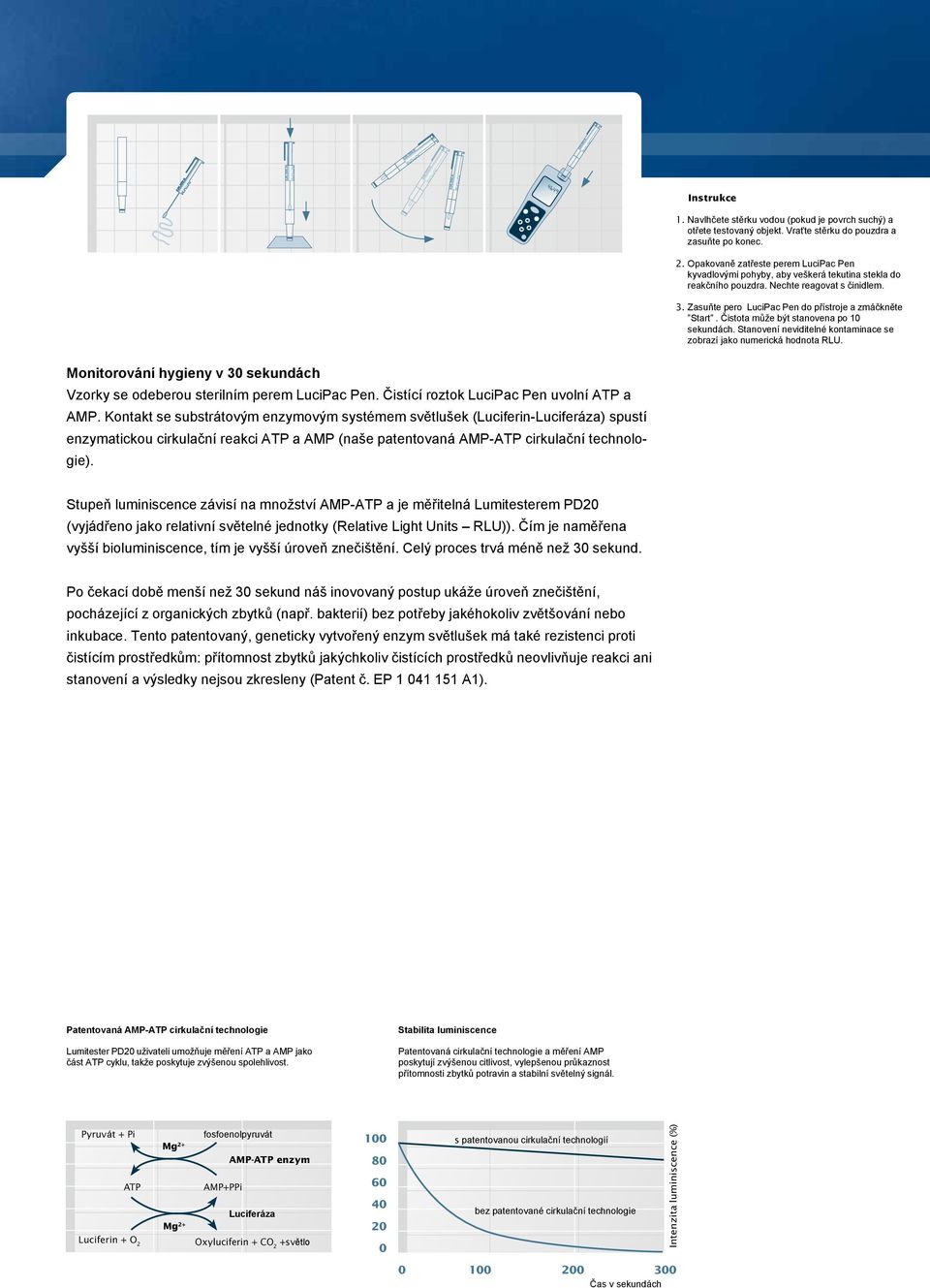 Čistota může být stanovena po 10 sekundách. Stanovení neviditelné kontaminace se zobrazí jako numerická hodnota RLU. Monitorování hygieny v 30 sekundách Vzorky se odeberou sterilním perem LuciPac Pen.
