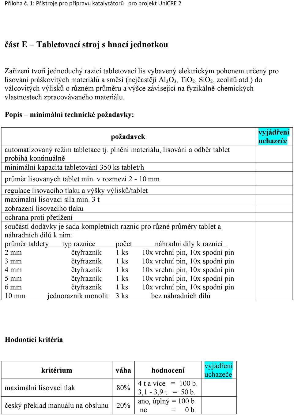 plnění materiálu, lisování a odběr tablet probíhá kontinuálně minimální kapacita tabletování 350 ks tablet/h průměr lisovaných tablet min.