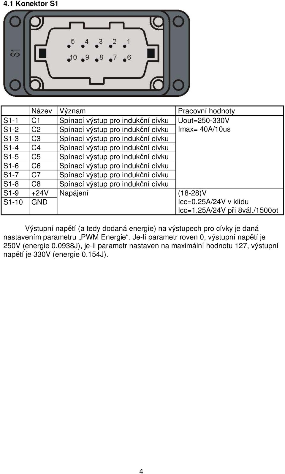 Napájení S1-10 GND Pracovní hodnoty Uout=250-330V Imax= 40A/10us (18-28)V Icc=0.25A/24V v klidu Icc=1.25A/24V p i 8vál.