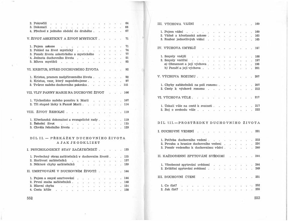 Mluva mystiků 77 Bl 85 1. Smysly vnější 2. Smysly vnitřní a) Obraznost a její výchova. 188 197 198 VI. KRISTUS, STŘED DUCHOVNÍHO ZIVOTA 92 b) Paměť a její výchova 201 1.