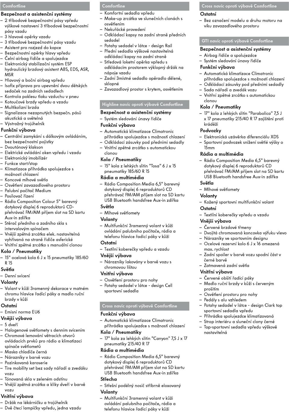 dětských sedaček na zadních sedadlech Kontrola poklesu tlaku vzduchu v pneu Kotoučové brzdy vpředu a vzadu Multikolizní brzda Signalizace nezapnutých bezpečn.