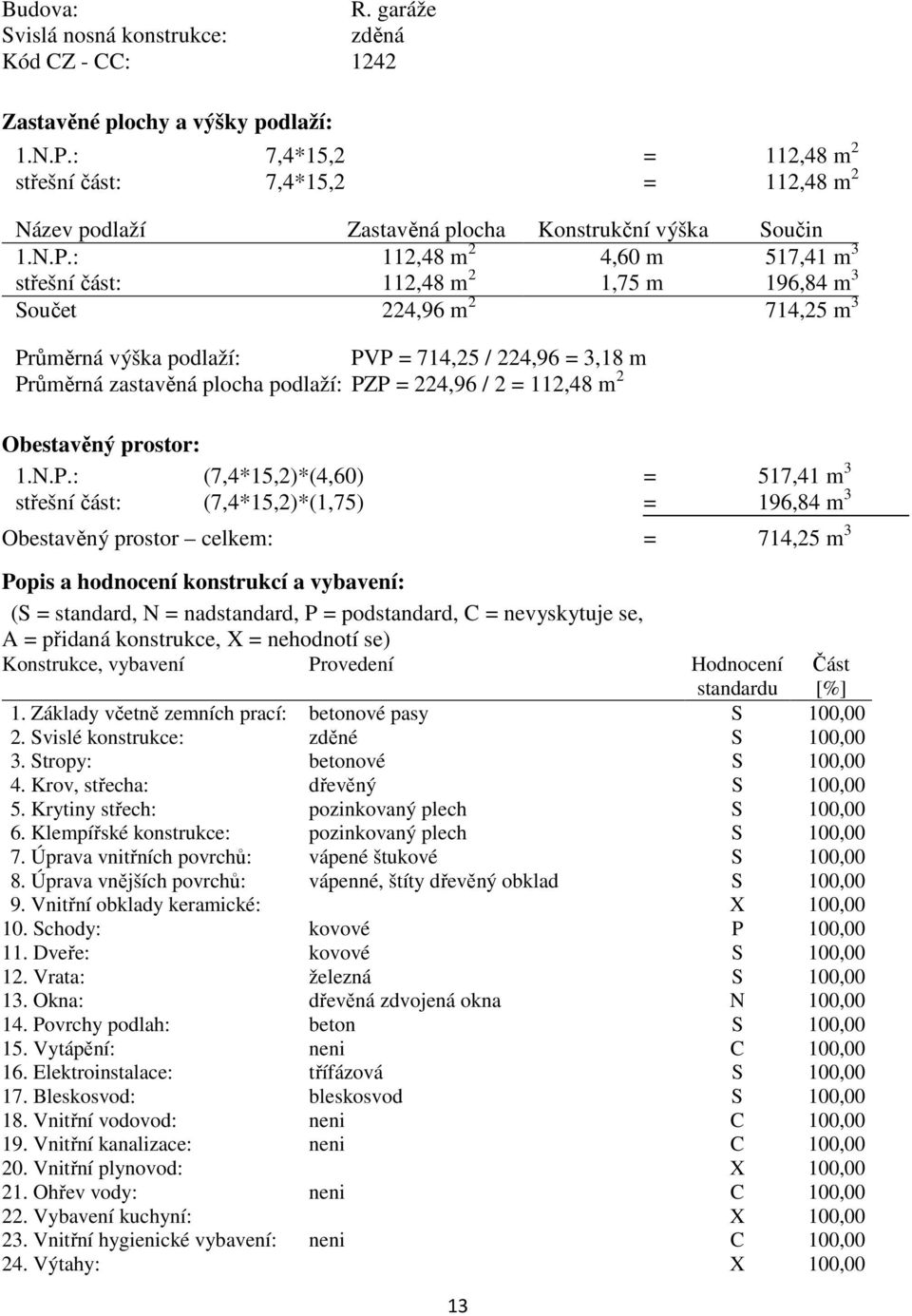 : 112,48 m 2 4,60 m 517,41 m 3 střešní část: 112,48 m 2 1,75 m 196,84 m 3 Součet 224,96 m 2 714,25 m 3 Průměrná výška podlaží: PVP = 714,25 / 224,96 = 3,18 m Průměrná zastavěná plocha podlaží: PZP =