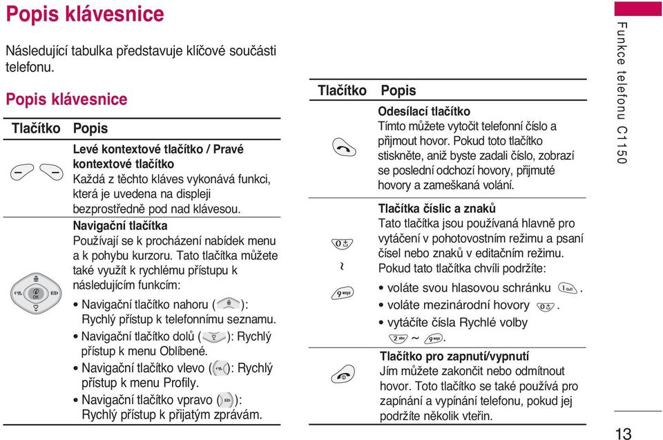 Navigaãní tlaãítka PouÏívají se k procházení nabídek menu a k pohybu kurzoru.