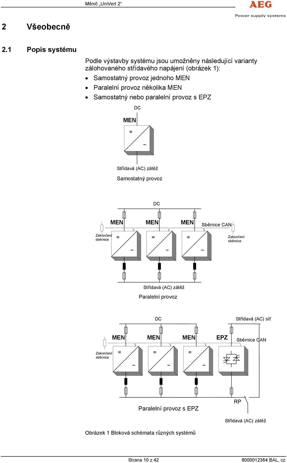 MEN Paralelní provoz několika MEN Samostatný nebo paralelní provoz s EPZ MEN = DC ~ Střídavá (AC) zátěž Samostatný provoz DC MEN MEN MEN Sběrnice