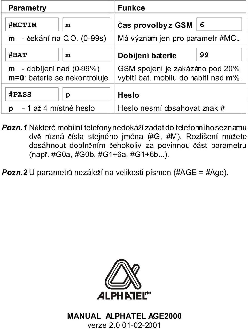 obilu do nabití nad %. p - 1 a 4 ístné heslo Heslo nesí obsahovat znak # Pozn.