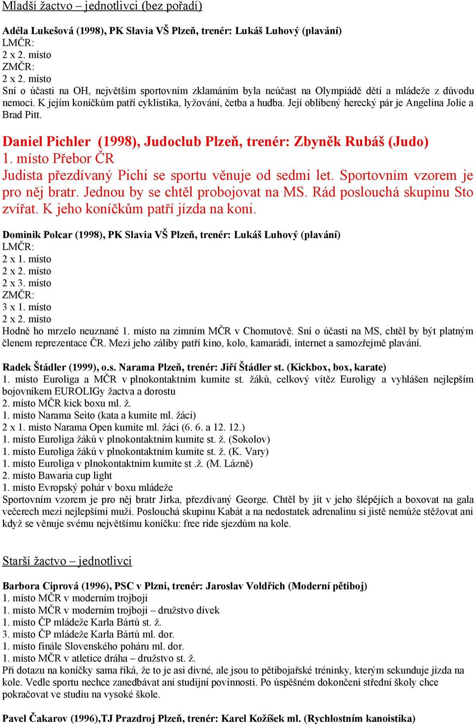 Daniel Pichler (1998), Judoclub Plzeň, trenér: Zbyněk Rubáš (Judo) 1. místo Přebor ČR Judista přezdívaný Pichi se sportu věnuje od sedmi let. Sportovním vzorem je pro něj bratr.