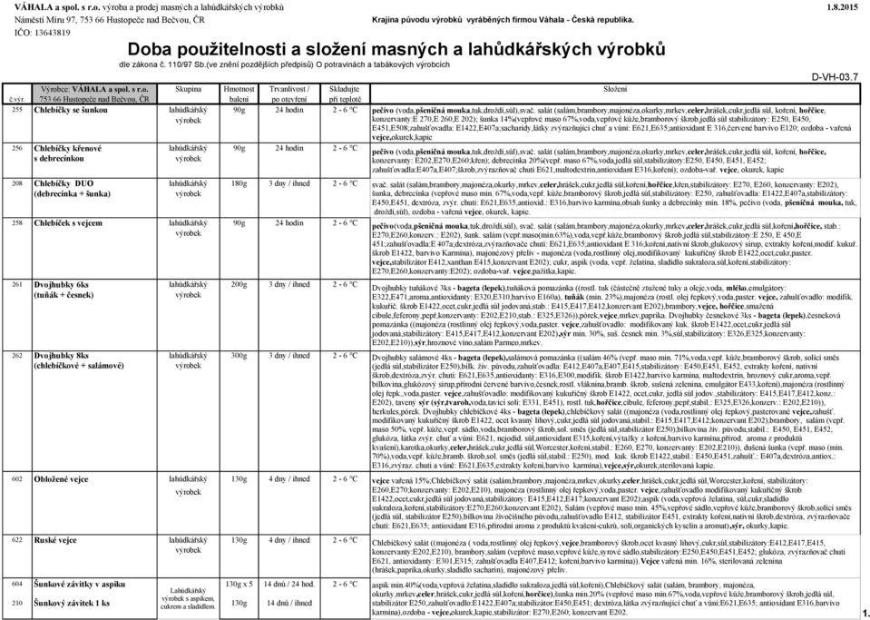 (ve znění pozdějších předpisů) O potravinách a tabákových výro