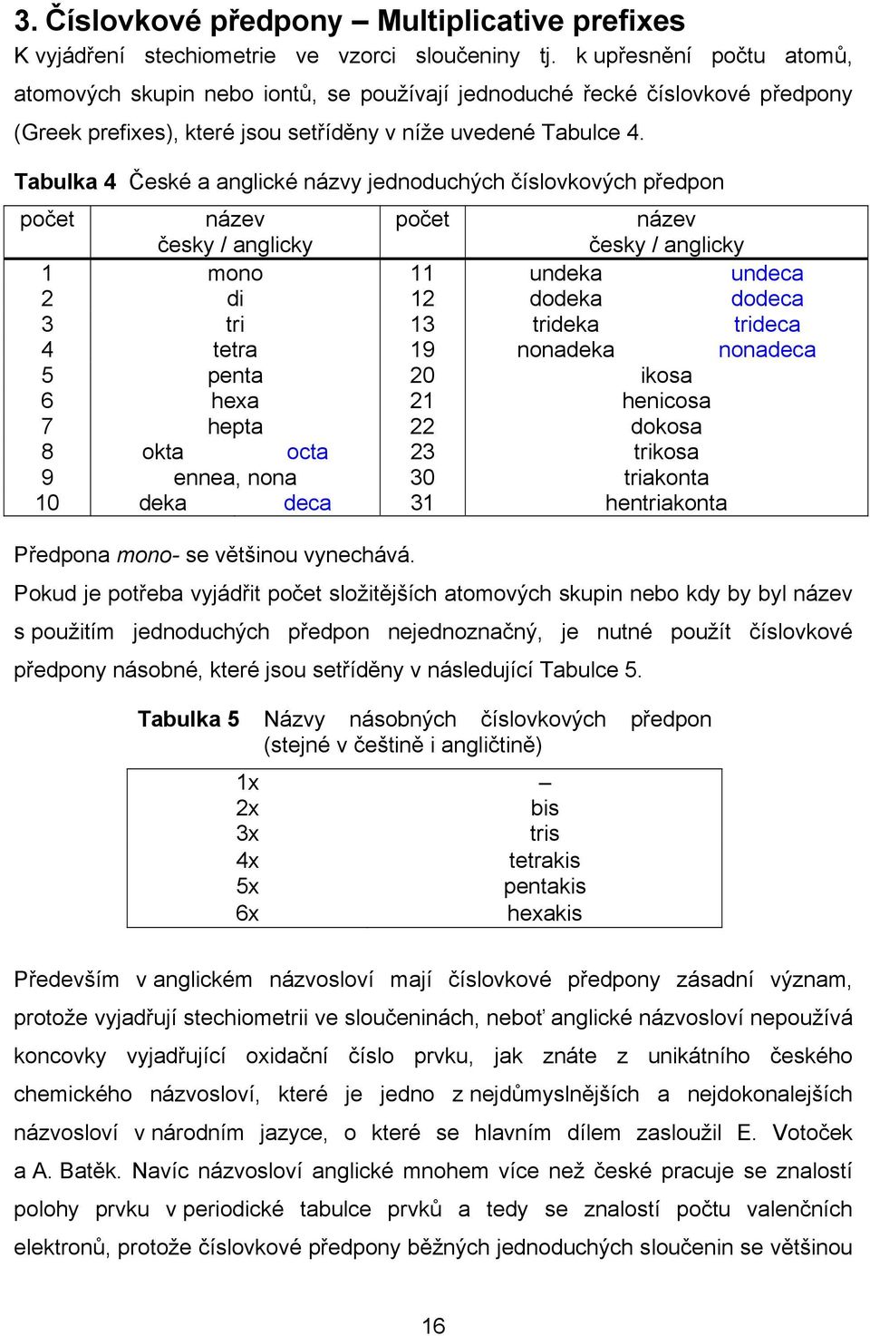 Tabulka 4 České a anglické názvy jednoduchých číslovkových předpon počet název česky / anglicky počet název česky / anglicky 1 mono 11 undeka undeca 2 di 12 dodeka dodeca 3 tri 13 trideka trideca 4