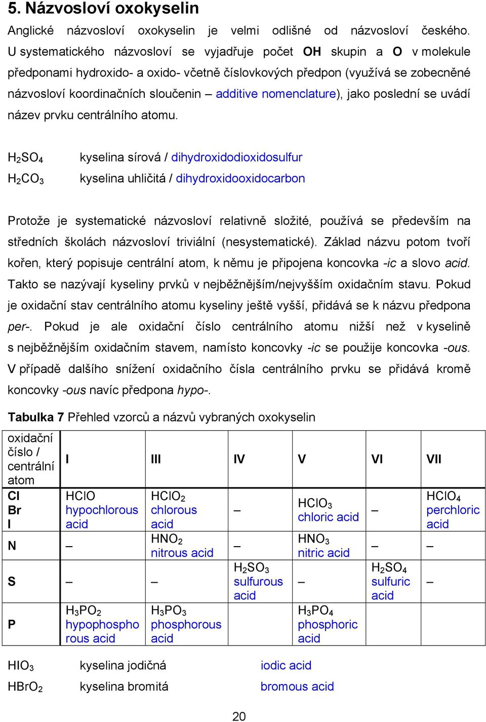 nomenclature), jako poslední se uvádí název prvku centrálního atomu.