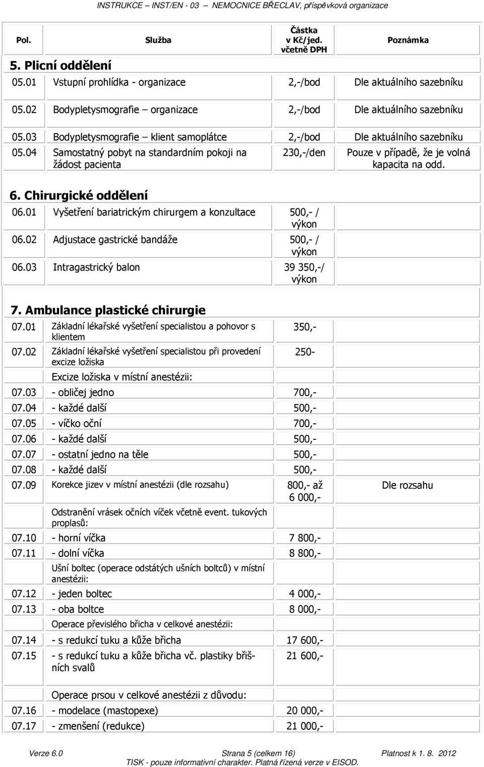 Chirurgické oddělení 06.01 Vyšetření bariatrickým chirurgem a konzultace 500,- / výkon 06.02 Adjustace gastrické bandáže 500,- / výkon 06.03 Intragastrický balon 39 350,-/ výkon 7.