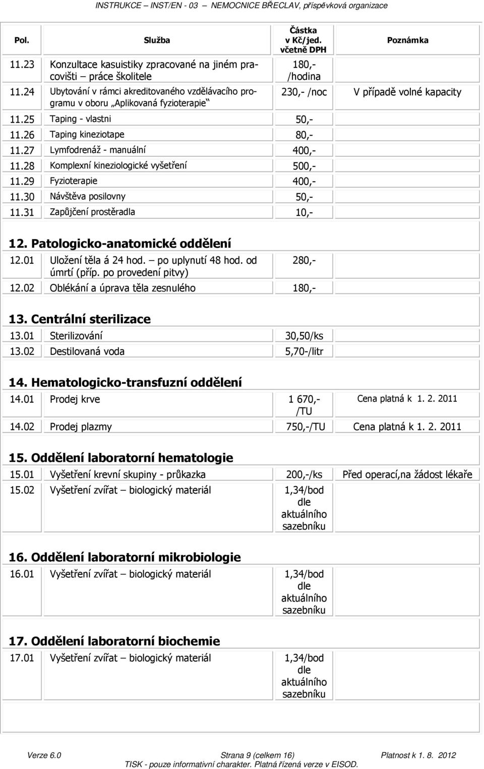 31 Zapůjčení prostěradla 10,- 230,- /noc V případě volné kapacity 12. Patologicko-anatomické oddělení 12.01 Uložení těla á 24 hod. po uplynutí 48 hod. od úmrtí (příp. po provedení pitvy) 280,- 12.