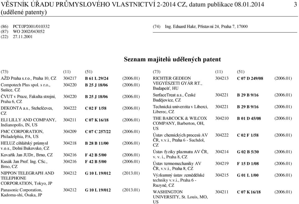 s., Stehelčeves, CZ ELI LILLY AND COMPANY, Indianopolis, IN, US FMC CORPORATION, Philadelphia, PA, US HELUZ cihlářský průmysl v.o.s., Dolní Bukovsko, CZ 304220 B 25 J 18/06 (2006.