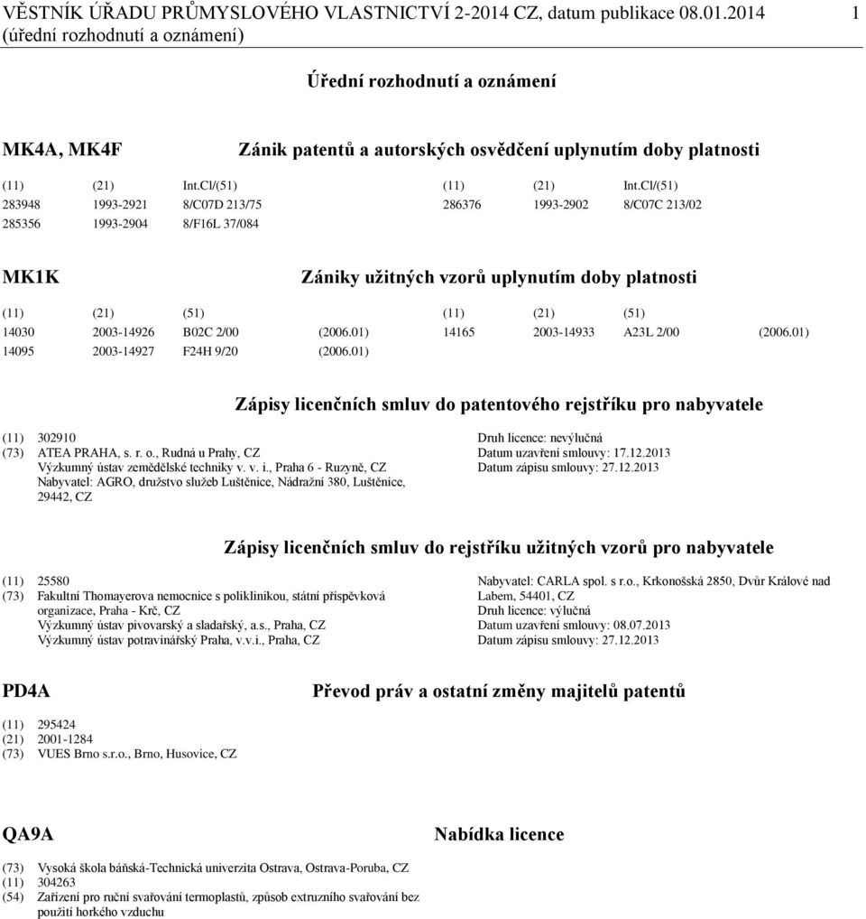 Cl/(51) 286376 1993-2902 8/C07C 213/02 MK1K Zániky užitných vzorů uplynutím doby platnosti (11) (21) (51) 14030 2003-14926 B02C 2/00 (2006.01) 14095 2003-14927 F24H 9/20 (2006.