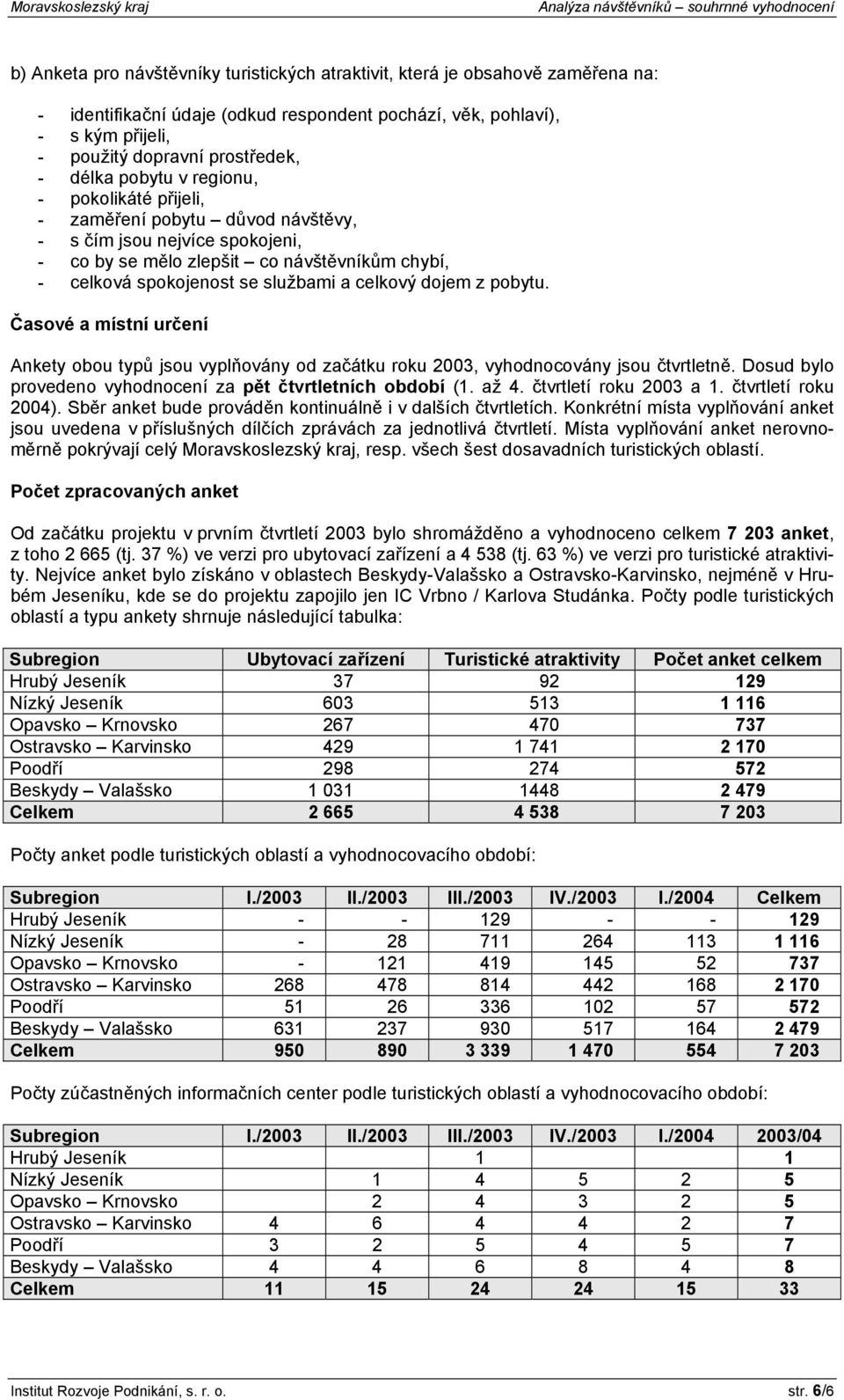celkový dojem z pobytu. Časové a místní určení Ankety obou typů jsou vyplňovány od začátku roku 2003, vyhodnocovány jsou čtvrtletně. Dosud bylo provedeno vyhodnocení za pět čtvrtletních období (1.