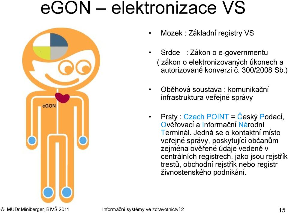 ) Oběhová soustava : komunikační infrastruktura veřejné správy Prsty : Czech POINT = Český Podací, Ověřovací a Informační Národní Terminál.