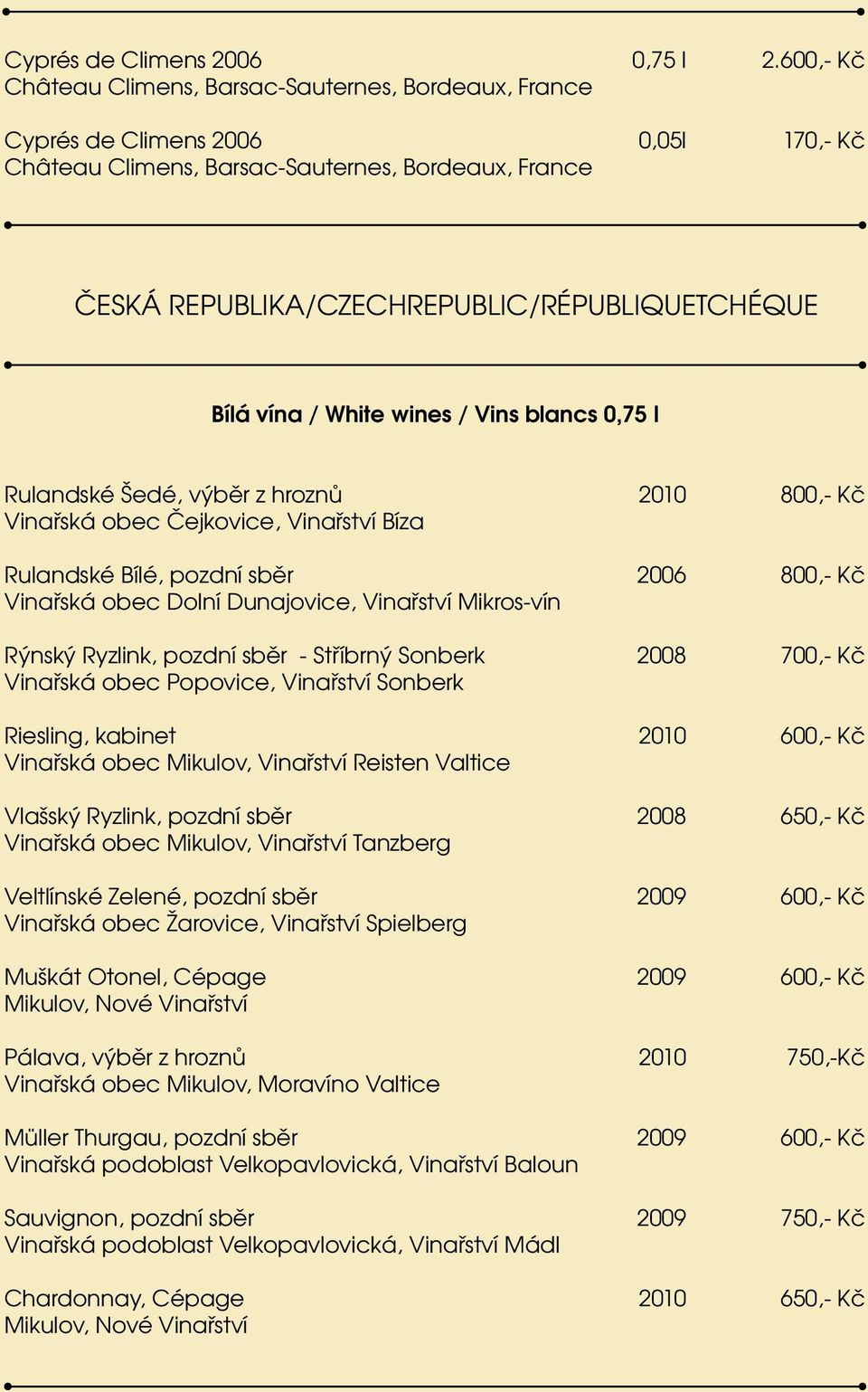 Bílá vína / White wines / Vins blancs 0,75 l Rulandské Šedé, výběr z hroznů 2010 800,- Kč Vinařská obec Čejkovice, Vinařství Bíza Rulandské Bílé, pozdní sběr 2006 800,- Kč Vinařská obec Dolní