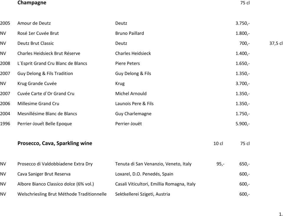 700,- 2007 Cuvée Carte d Or Grand Cru Michel Arnould 1.350,- 2006 Millesime Grand Cru Launois Pere & Fils 1.350,- 2004 Mesnillésime Blanc de Blancs Guy Charlemagne 1.