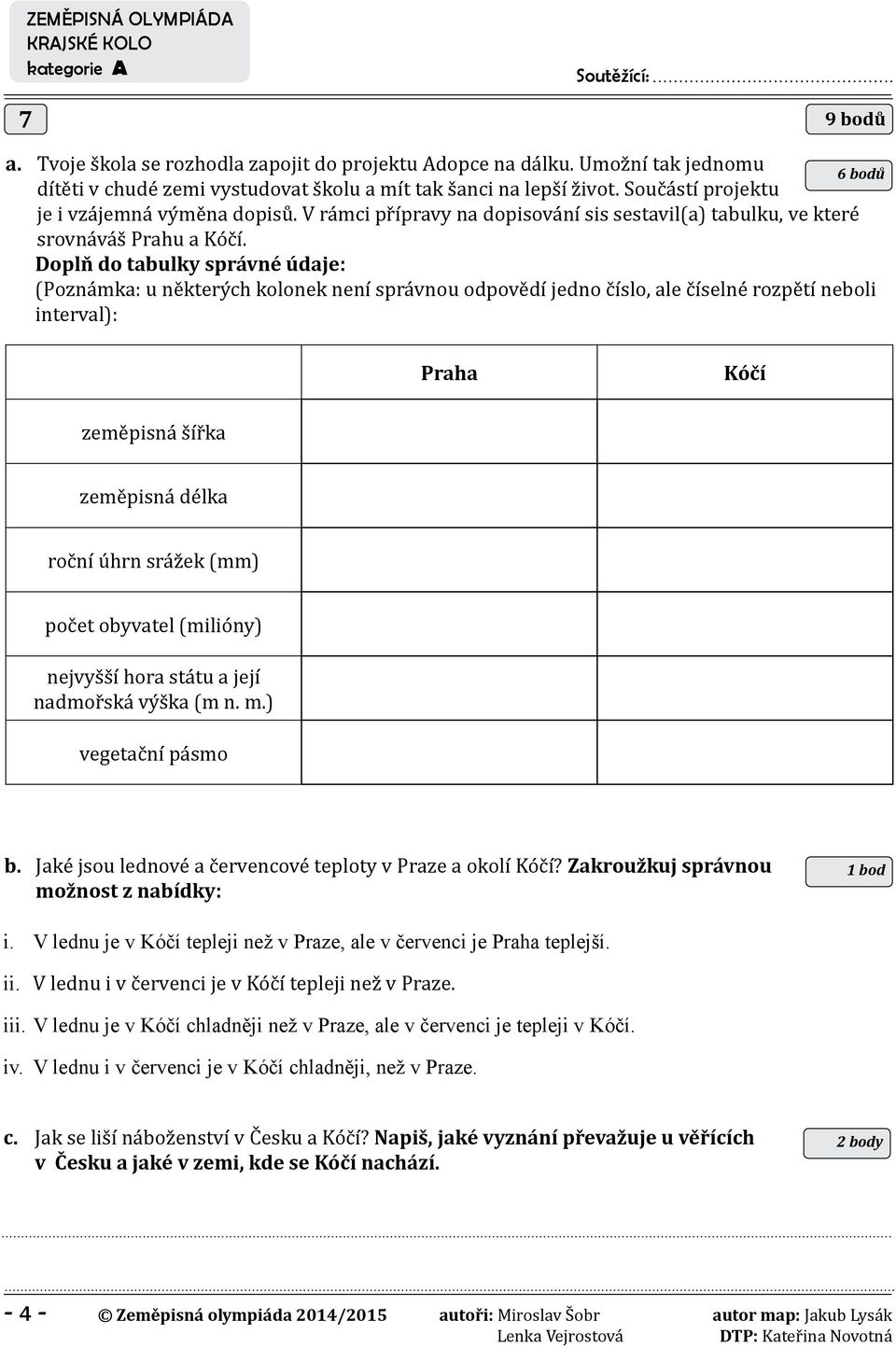 Doplň do tabulky správné údaje: (Poznámka: u některých kolonek není správnou odpovědí jedno číslo, ale číselné rozpětí neboli interval): 6 bodů Praha Kóčí zeměpisná šířka zeměpisná délka roční úhrn