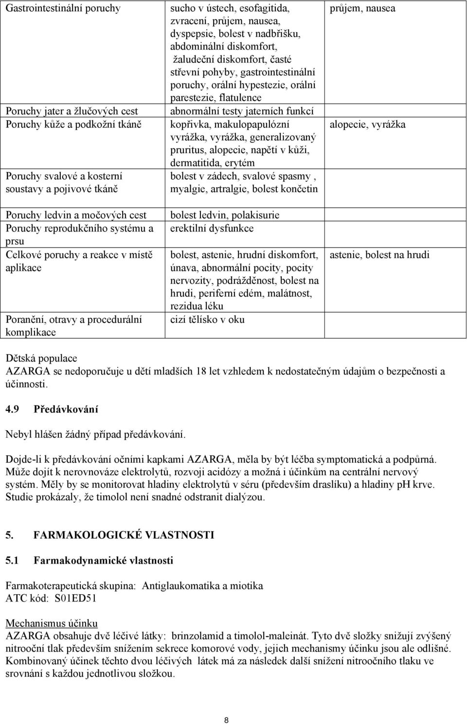 diskomfort, žaludeční diskomfort, časté střevní pohyby, gastrointestinální poruchy, orální hypestezie, orální parestezie, flatulence abnormální testy jaterních funkcí kopřivka, makulopapulózní