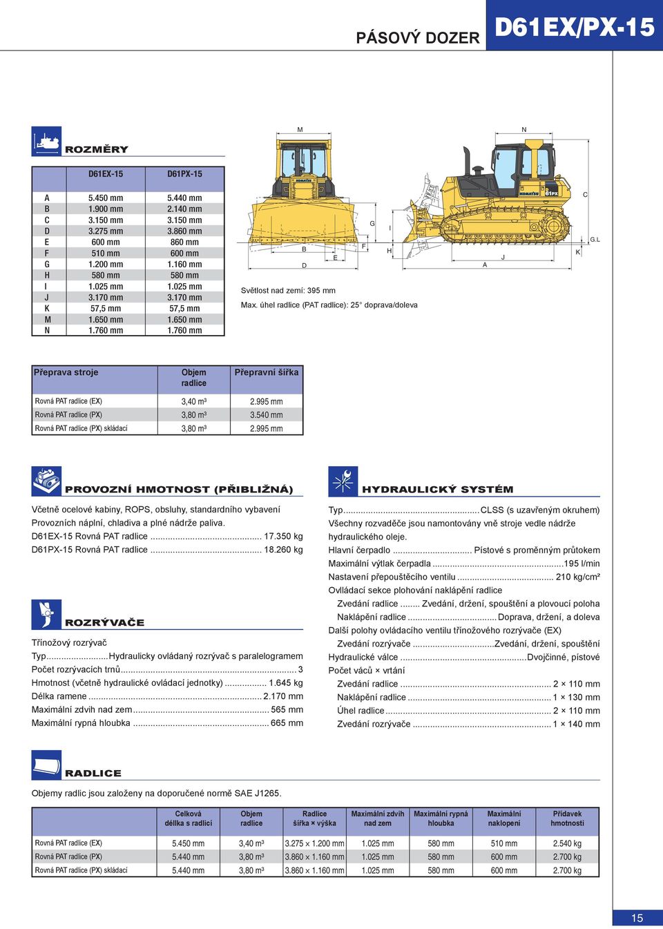 úhel radlice (PAT radlice): 25 doprava/doleva A J K C G.L Přeprava stroje Objem radlice Přepravní šířka Rovná PAT radlice (EX) 3,40 m³ 2.995 mm Rovná PAT radlice (PX) 3,80 m³ 3.